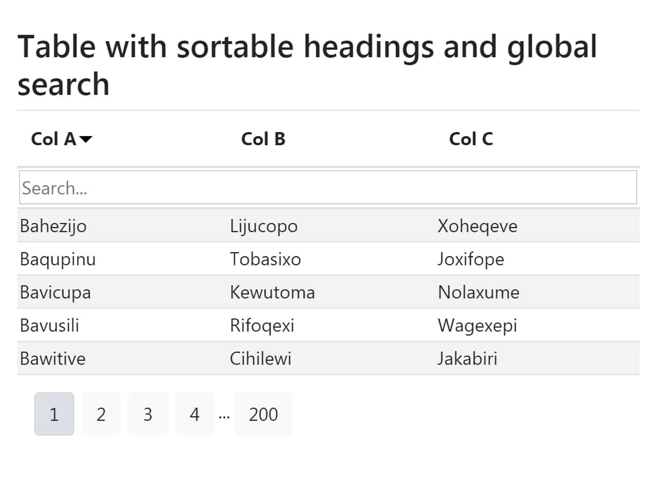 Search in HTML Table Using JavaScript