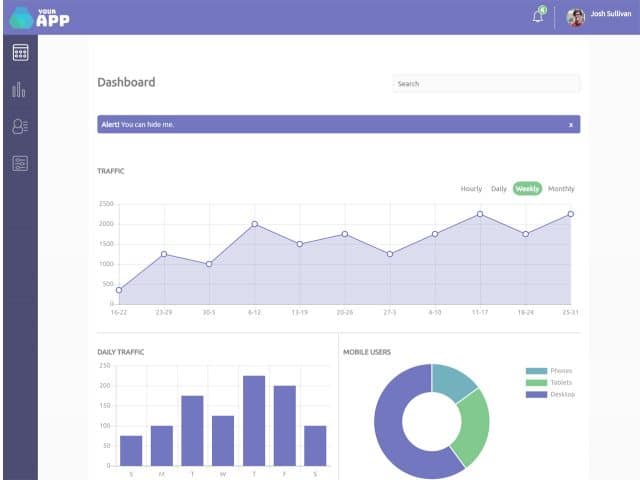Responsive Web App Dashboard with jQuery