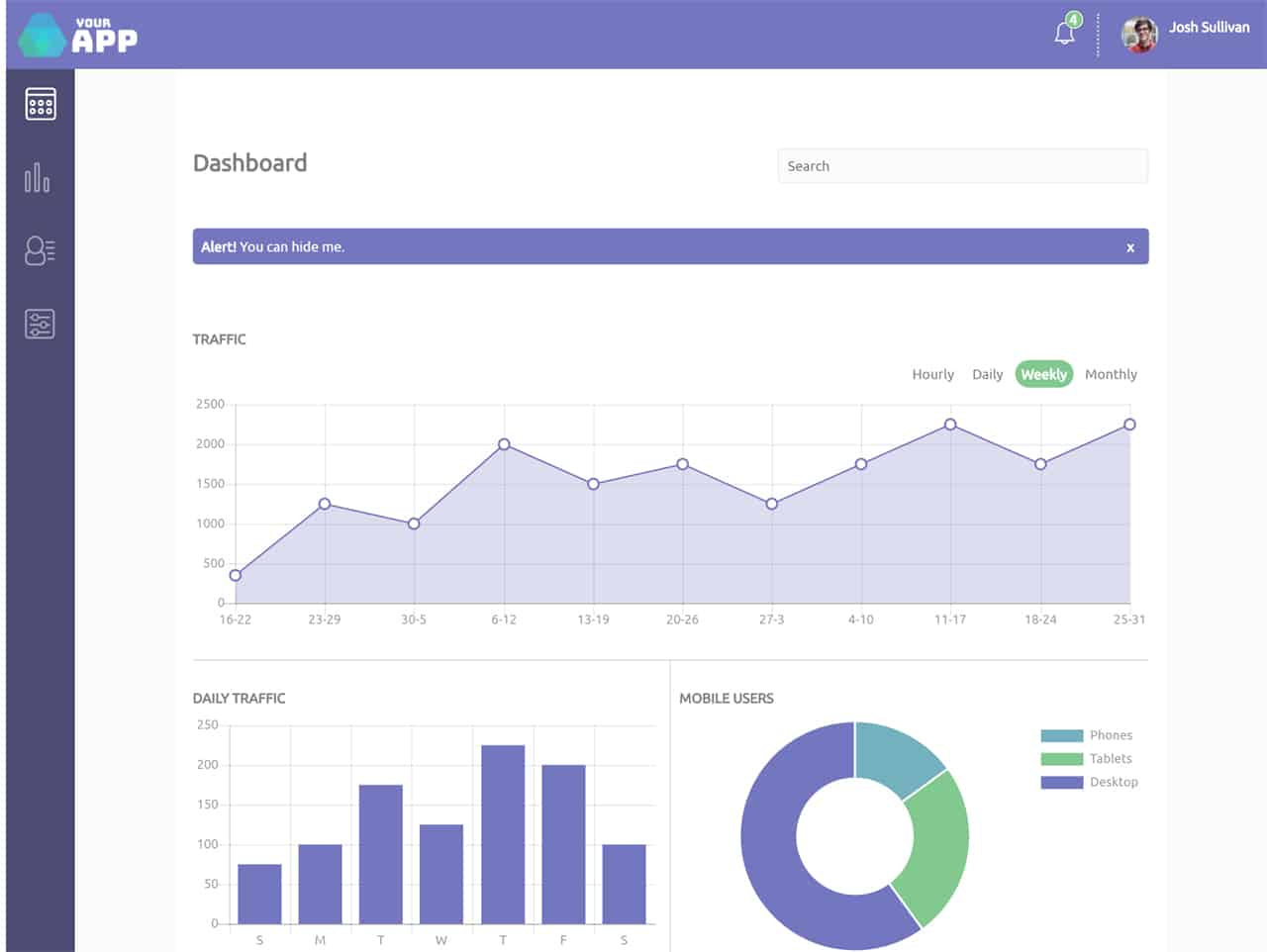 Responsive Web App Dashboard with jQuery