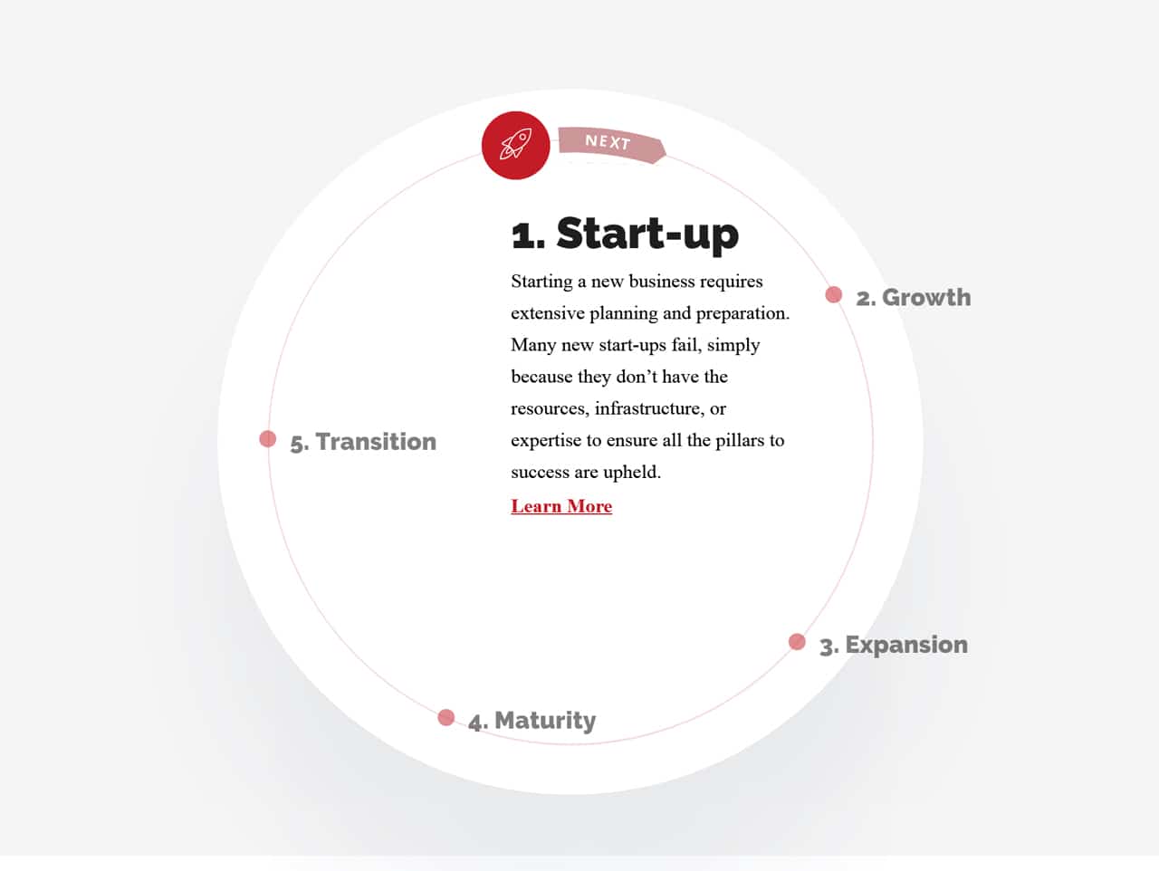 Animated Infographics with HTML CSS & jQuery — CodeHim Animated Infographics with HTML CSS & jQuery — CodeHim