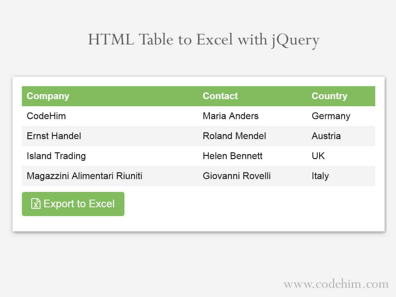 Export HTML Table to Excel using jQuery Plugin