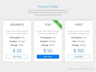 Responsive Pricing Table using Bootstrap