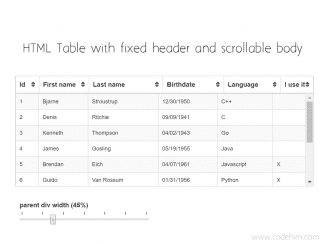 HTML Table with Fixed Header and Scrollable body