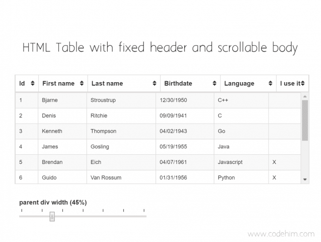 HTML Table with Fixed Header and Scrollable body