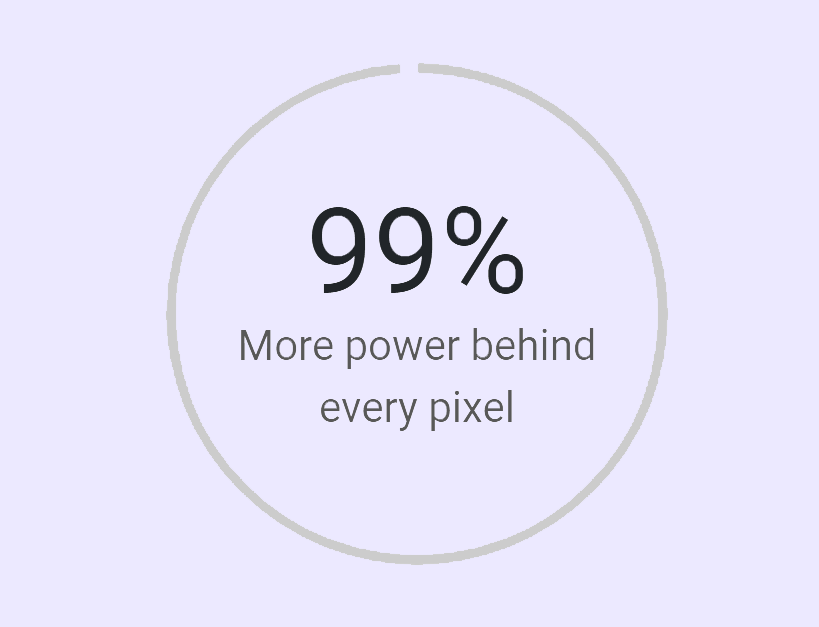jQuery Circular Progress Bar with Text Counter — CodeHim jQuery Circular Progress Bar with Text Counter — CodeHim