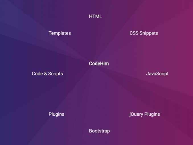 Bootstrap Circle Progress Bar Animation — CodeHim