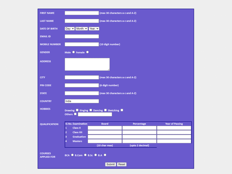 65+ Login Page in HTML with CSS Code Sample Simple to Difficult — CodeHim