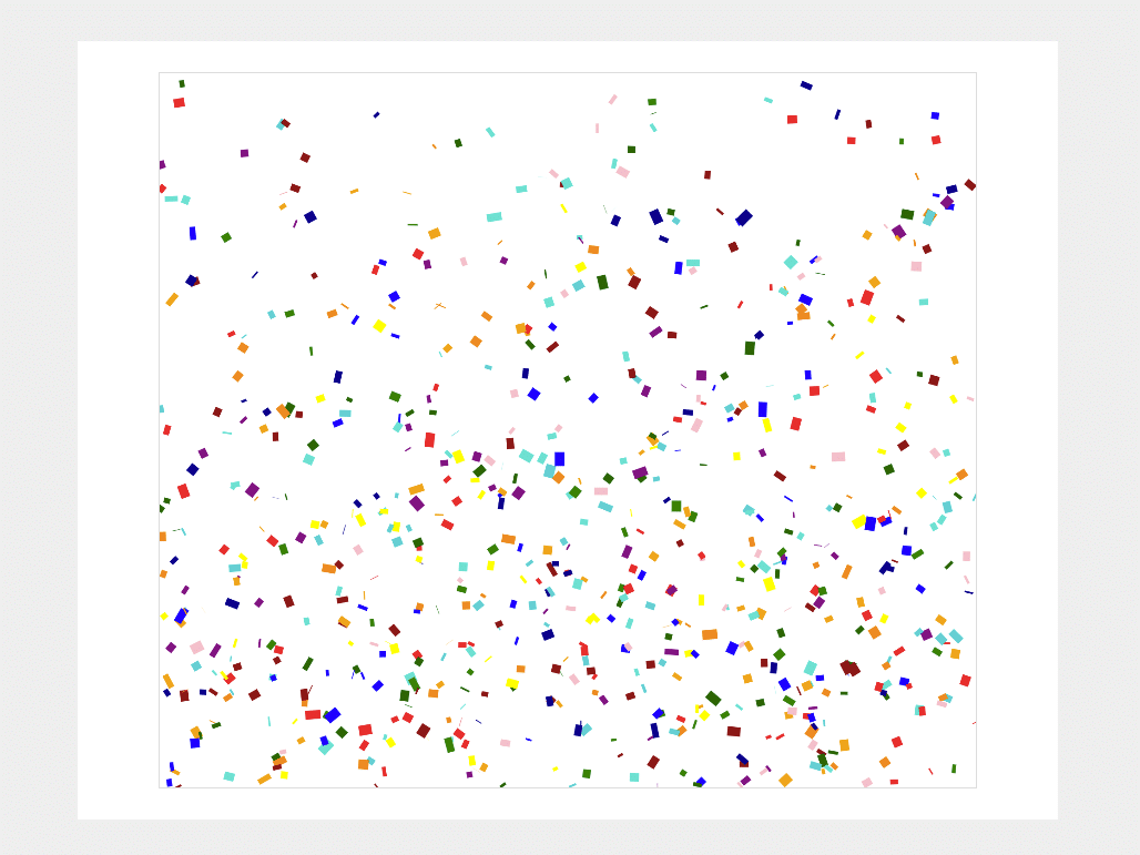 JavaScript Confetti Explosion Effect — CodeHim