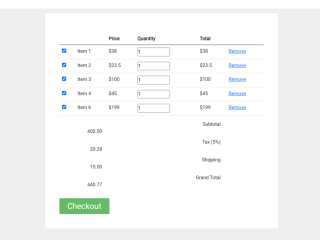 Javascript Ajax Shopping Cart