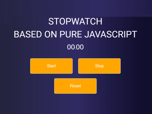 JavaScript Stopwatch with Milliseconds