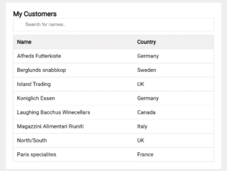 JavaScript Table Search All Columns