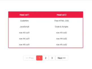 Simple Table Pagination JavaScript