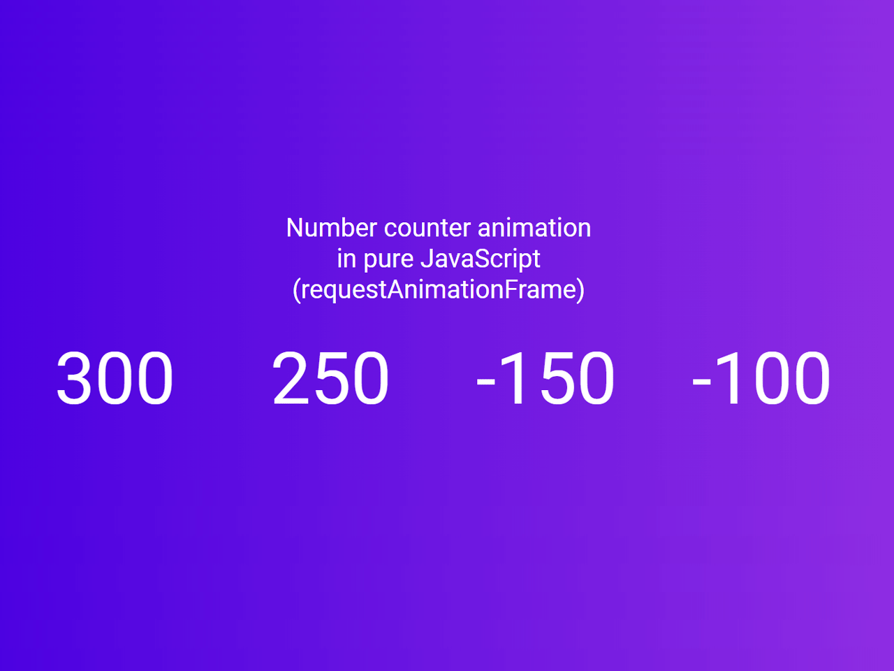Animated Number Counter JS HTML Demo & Tutorial — CodeHim