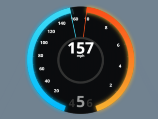 Speedometer Code in JavaScript