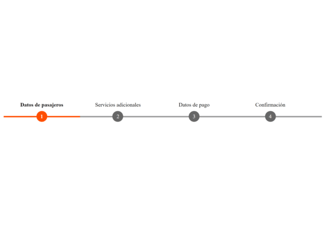 Circular Numbering Breadcrumbs