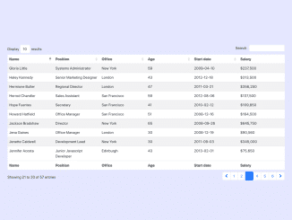 Bootstrap 5 Table with Pagination and Search and Sorting