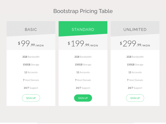 Bootstrap Pricing Table Template
