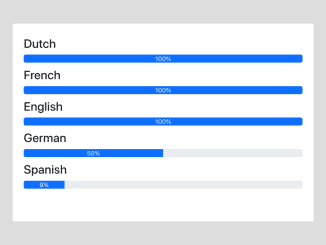 Bootstrap Progress Bar Animation on Page Load