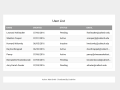 HTML Table Column width Auto Adjust — CodeHim