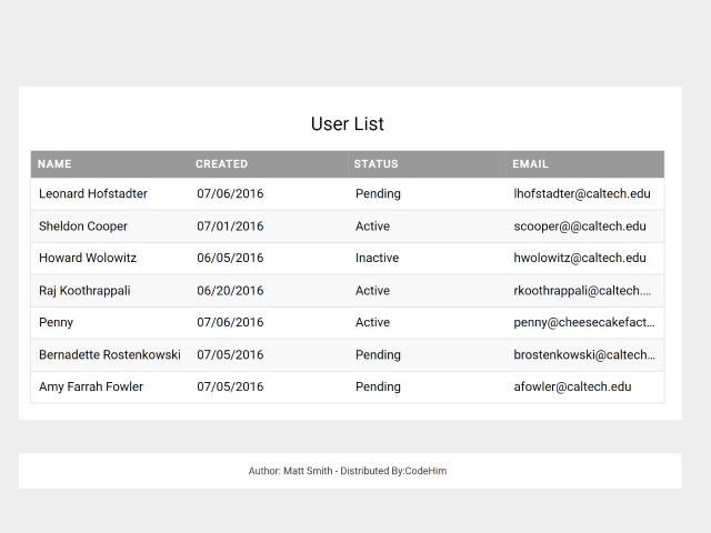 HTML Table Column width Auto Adjust