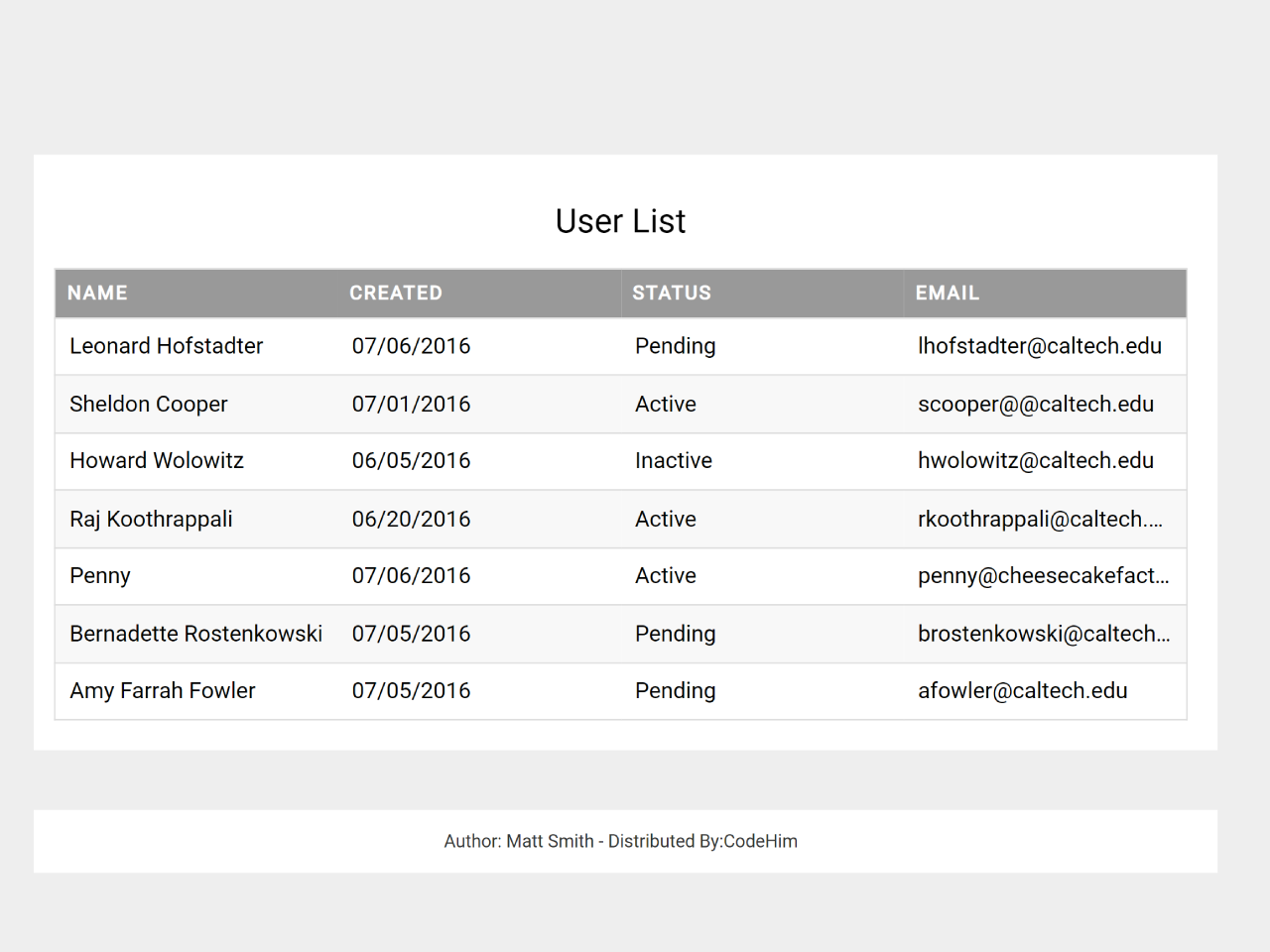 html table column width auto