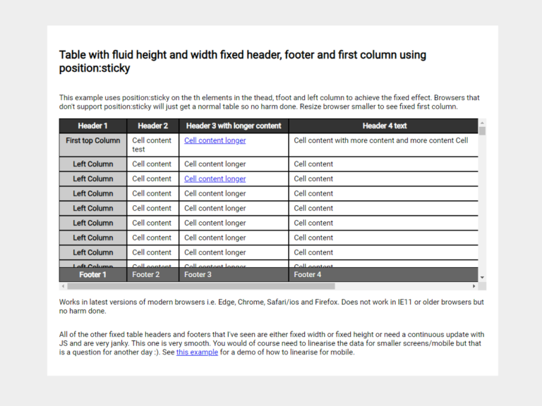 html table fixed header and first column