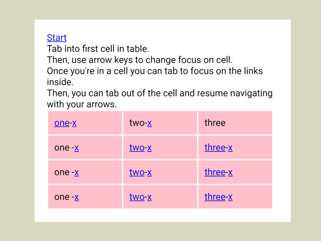 JavaScript Move Focus with Arrow Keys