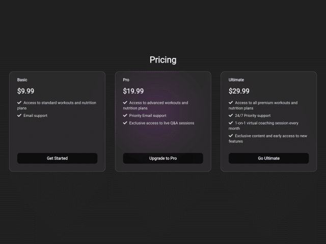 Responsive Pricing Table in HTML with Hover Effect