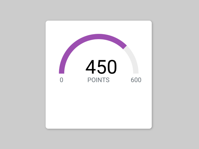 Dynamic Semi Circle Progress Bar CSS