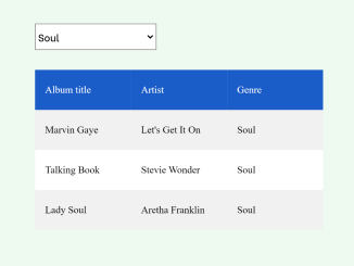 Filter Table with Select Option in JavaScript