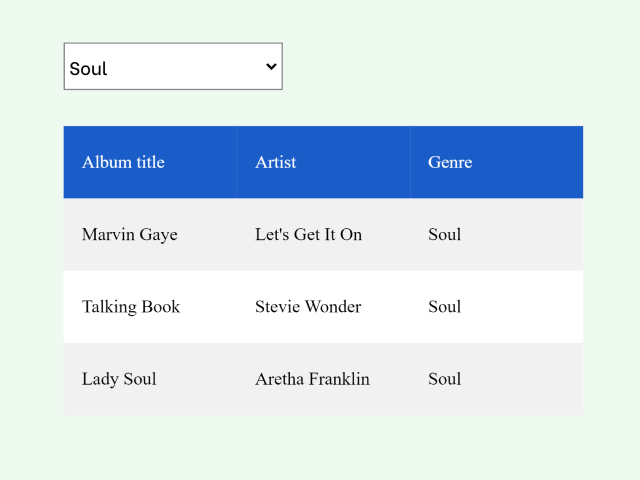 Filter Table with Select Option in JavaScript