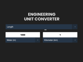 JavaScript Unit Converter Source Code