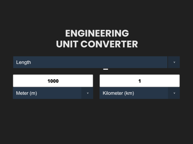 JavaScript Unit Converter Source Code