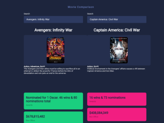 Movie Comparison App in JavaScript