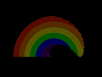 CSS Rainbow Effect Animation