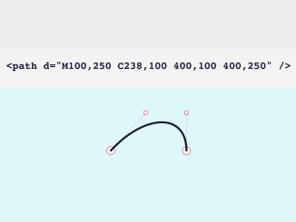 SVG Cubic Bezier Curve Generator in JavaScript