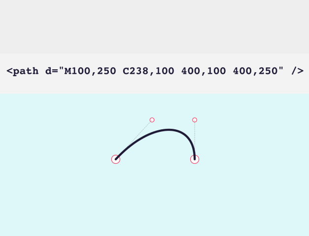 SVG Cubic Bezier Curve Generator in JavaScript