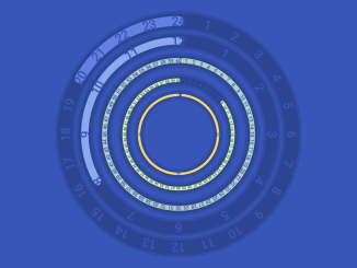 Circular Clock With Progress Countdown