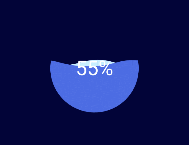 Circular Waves Loading Animation with Percentage