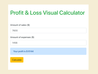 Profit & Loss Calculator in JavaScript — CodeHim