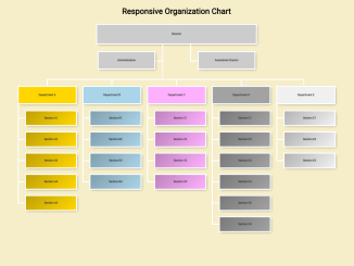 Responsive Organization Chart Using Pure CSS