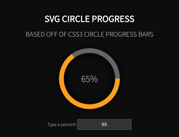 SVG Circle Progress With Percentage Value