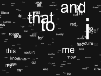 Floating Words Animation Using Vanilla JavaScript