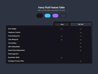 Feature Table With Color Gradient Using CSS